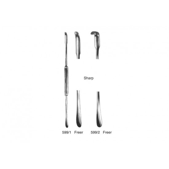 Bone Cutters